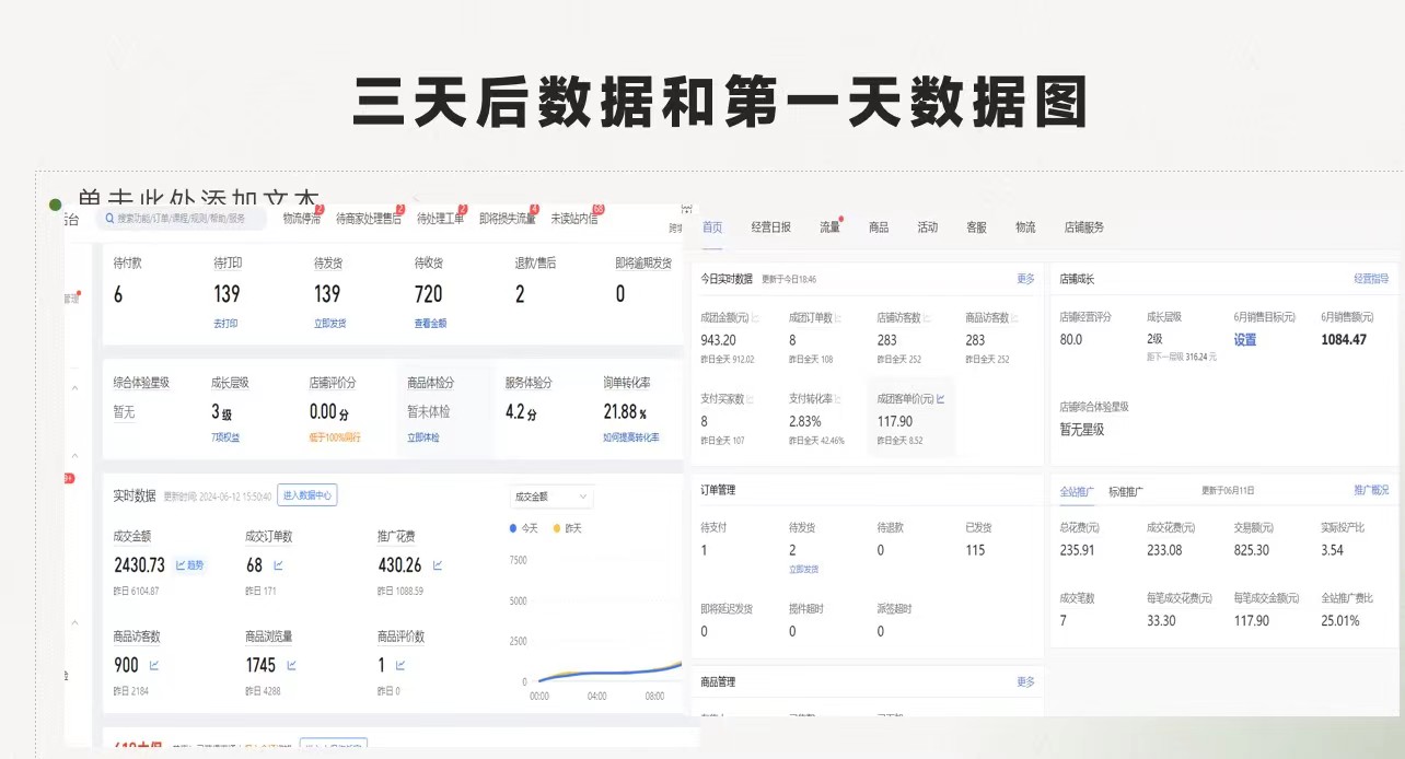 (11853期)拼多多 最新合作开店日收4000+两天销量过百单,无学费、老运营代操作、…二毛|软件|网创|付费|项目|免费|创业|副业|引流二毛创业网